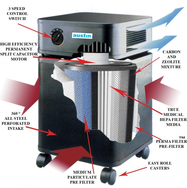Austin Air HealthMate B400E1 Air Purifier - Image 9